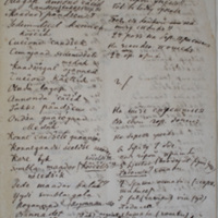 Ostiak-Samoiedica 1.2 Page 457